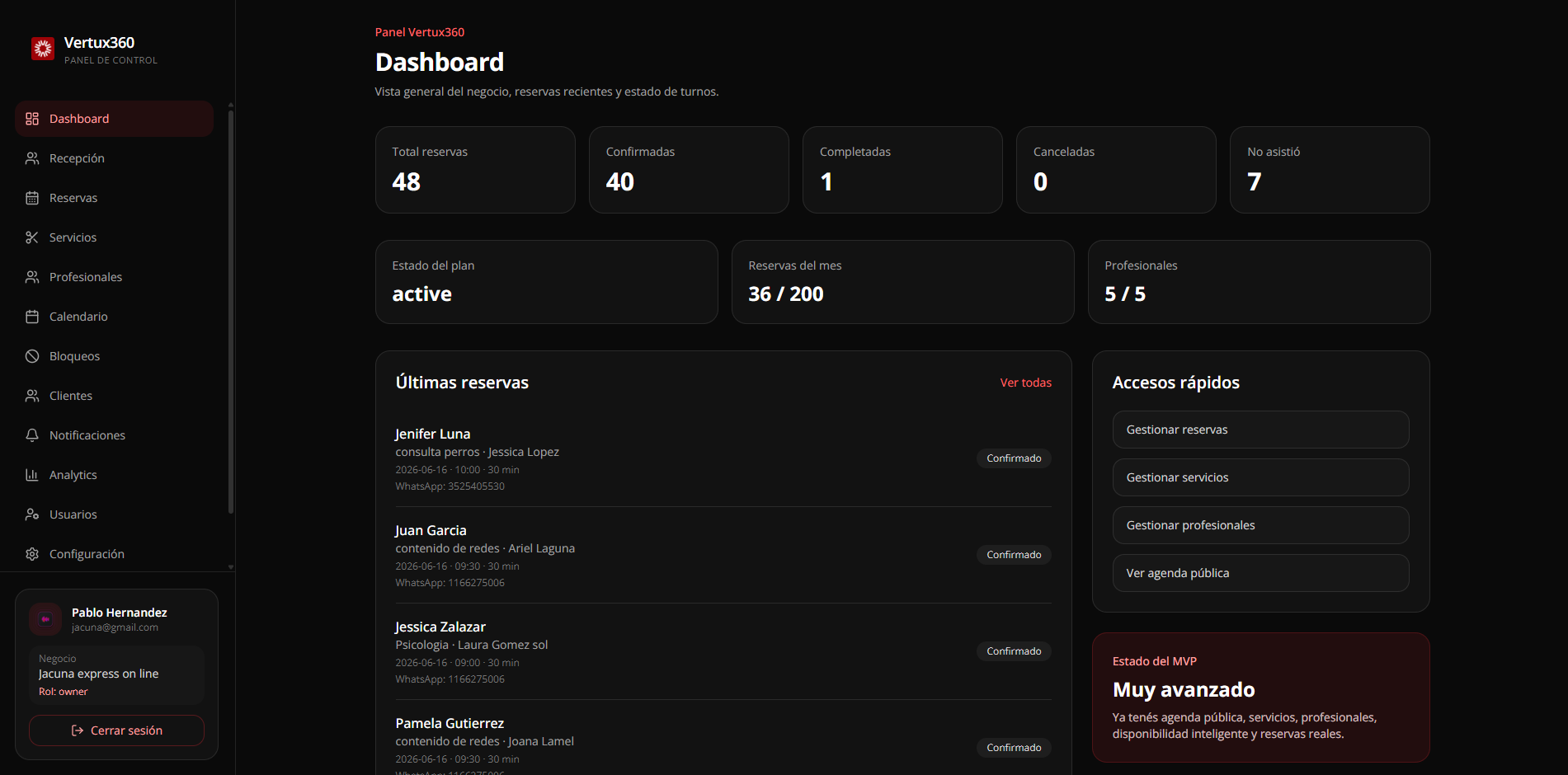 Dashboard Vertux360